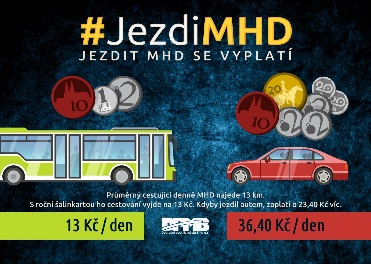 Jezdit MHD se vyplatí! 